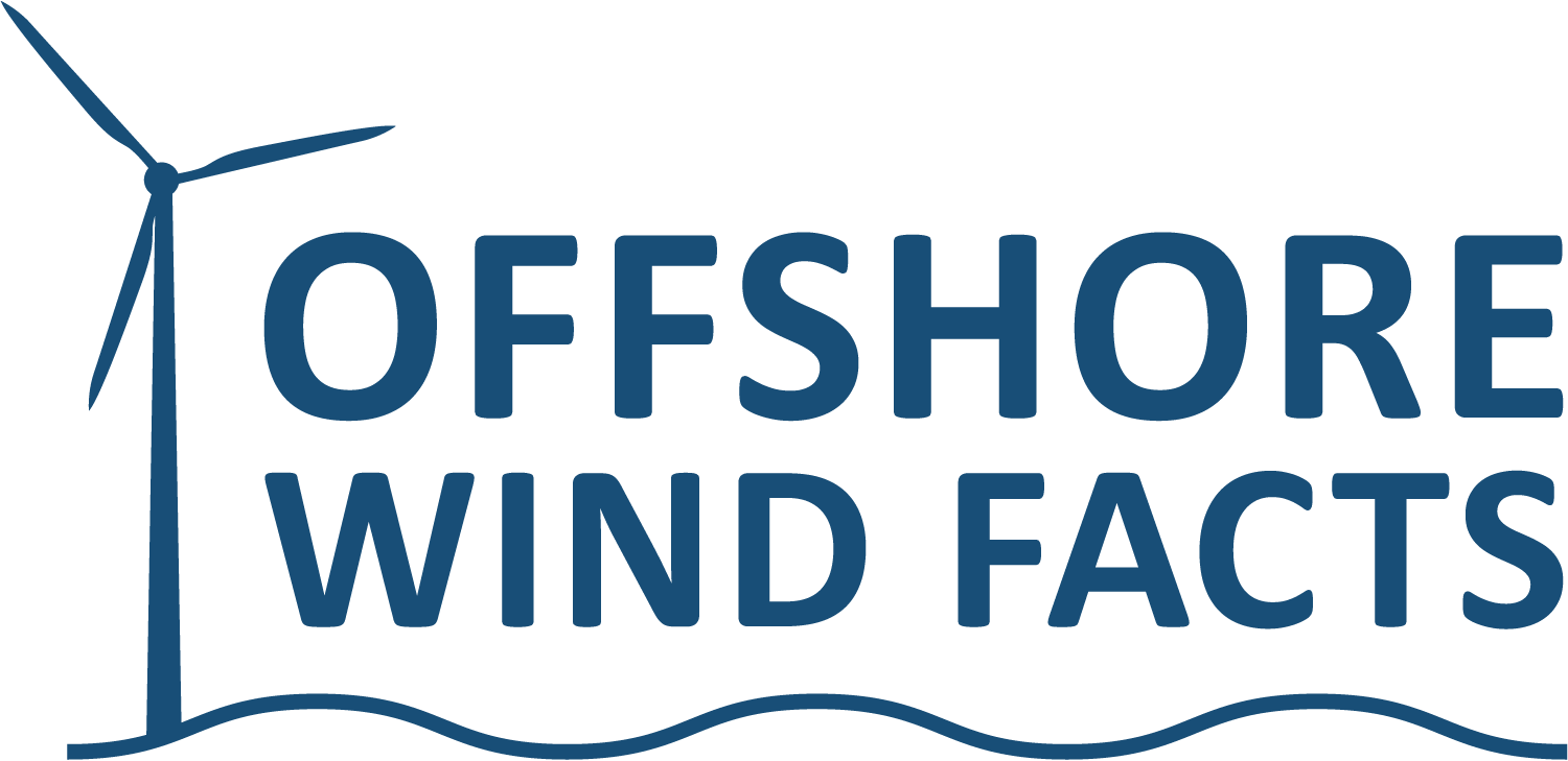 Offshore Wind Facts